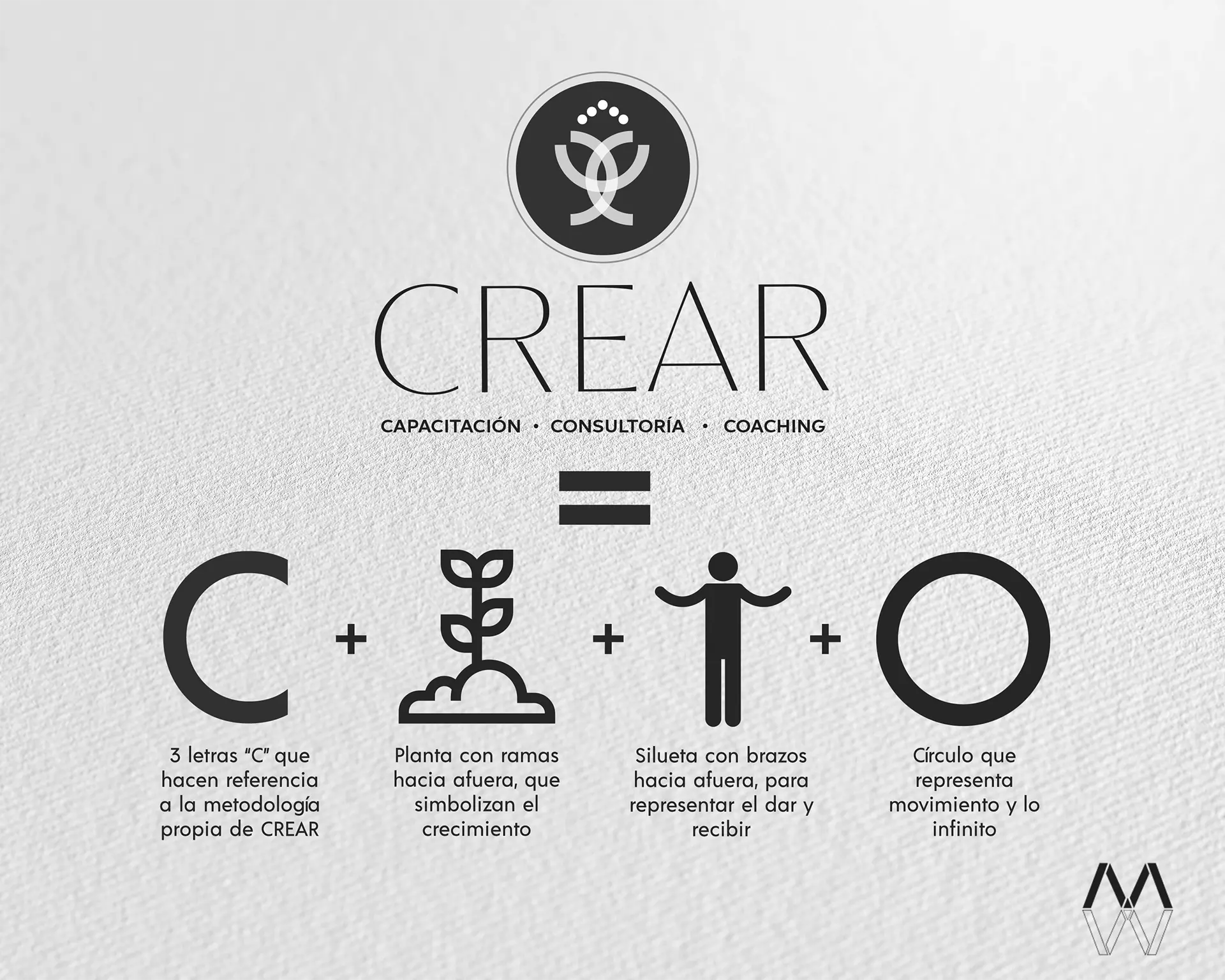 CREAR 4