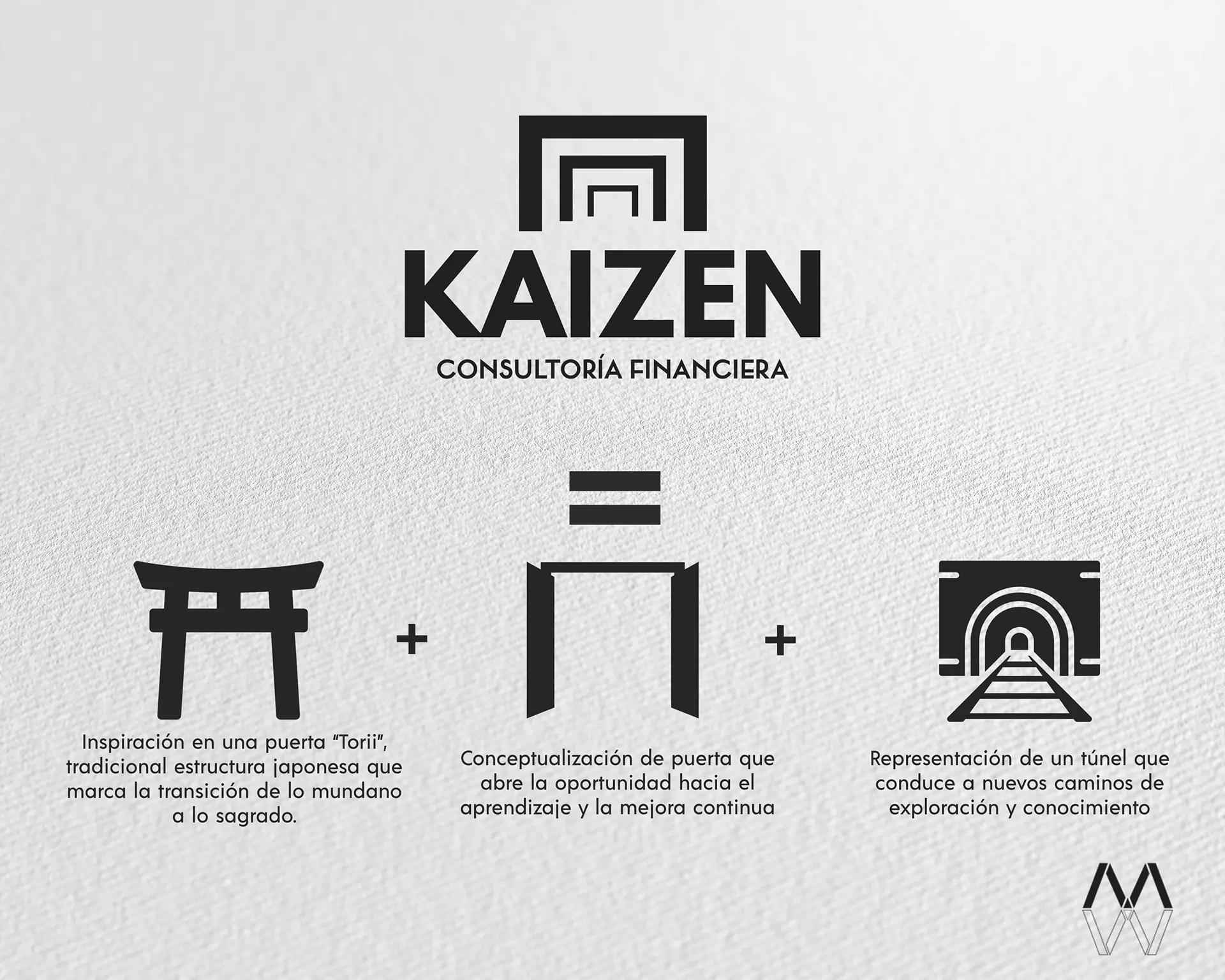 KAIZEN 7