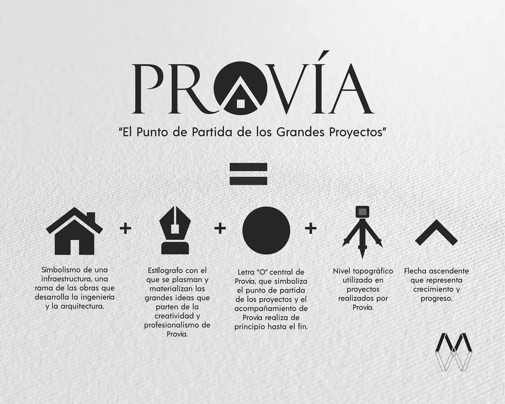 PROVIA 5