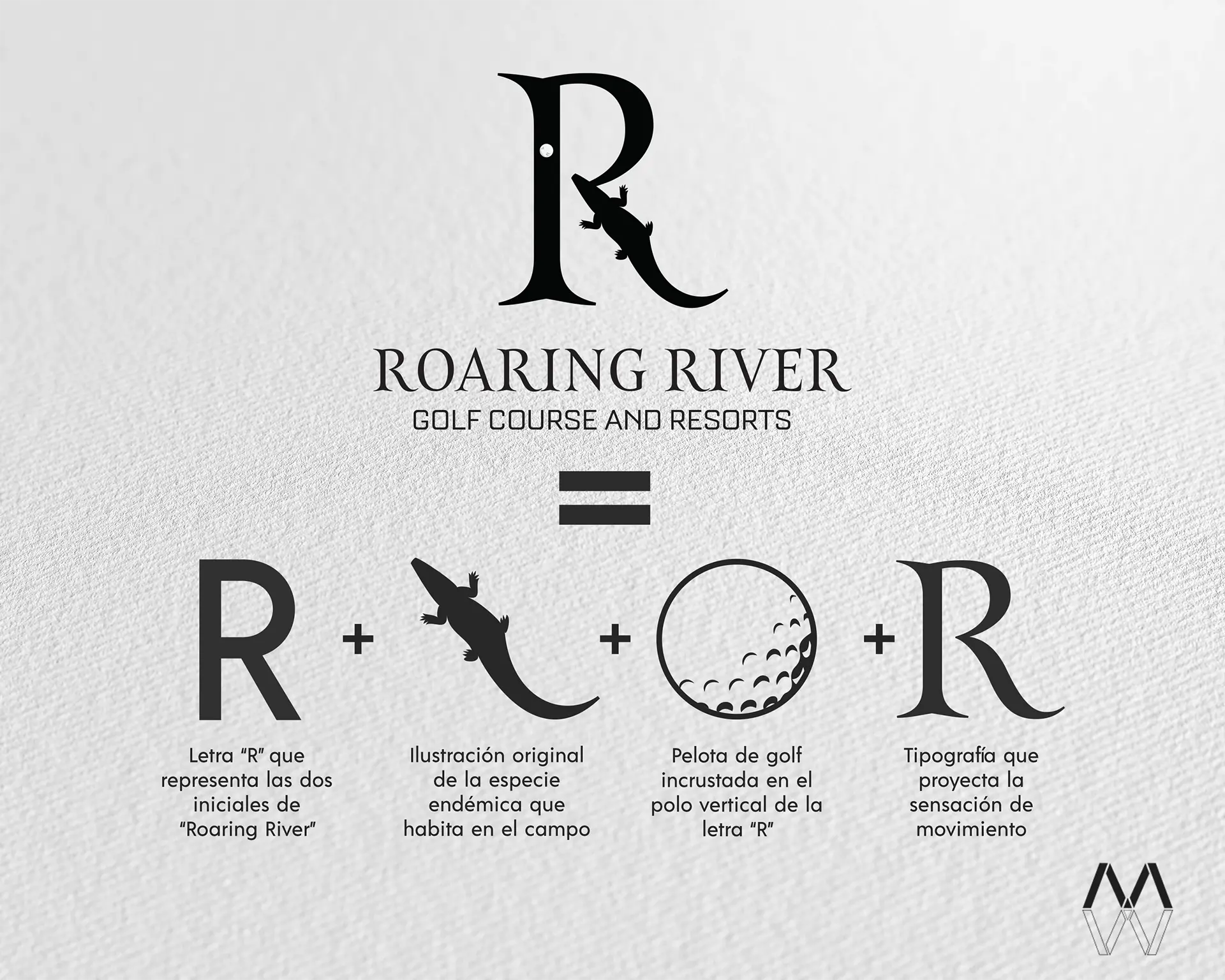 ROARING RIVER GOLF COURSE 7